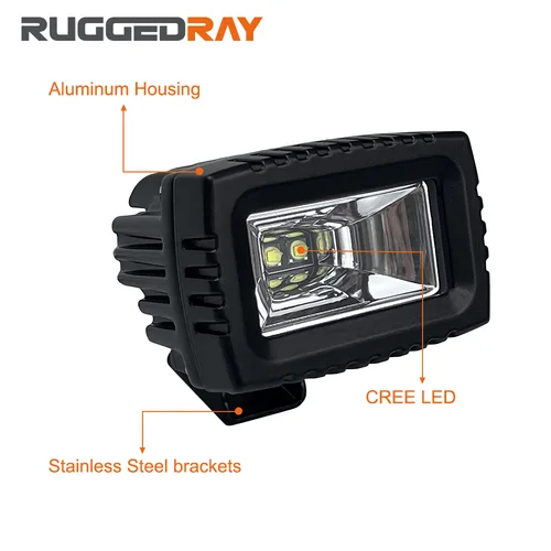 TC-C20 3" LED Compact work light, view 5